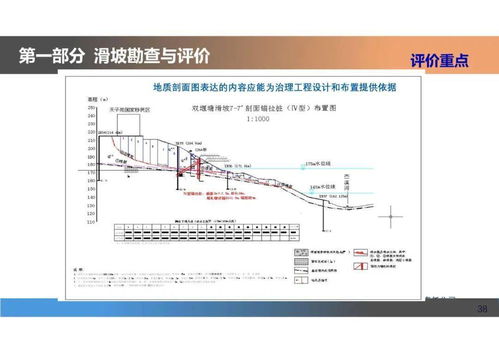 地質災害防治工程勘察設計要義與案例分析